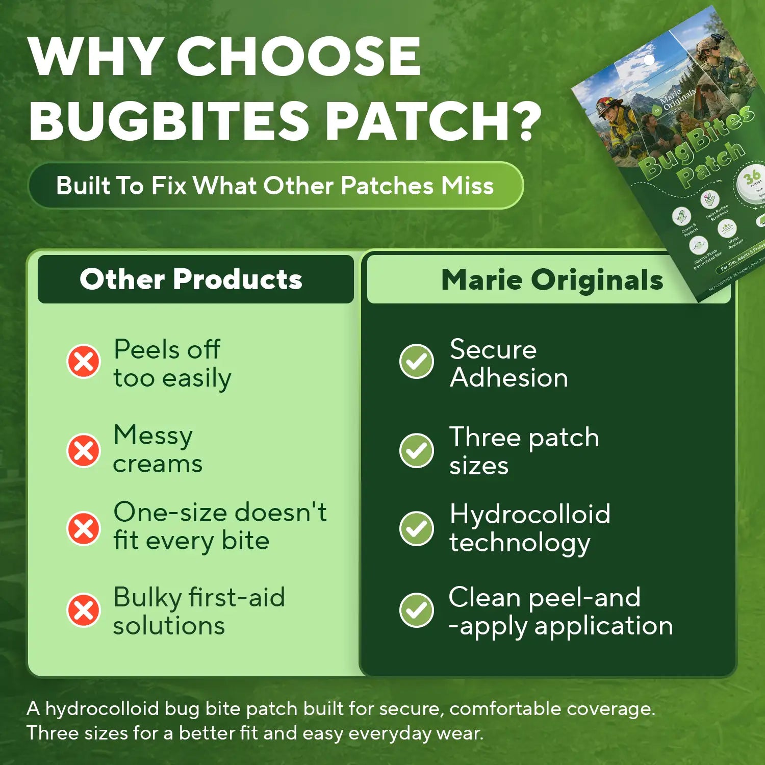 BugBites Patch compared with other bite patches: secure adhesion, three sizes, hydrocolloid technology