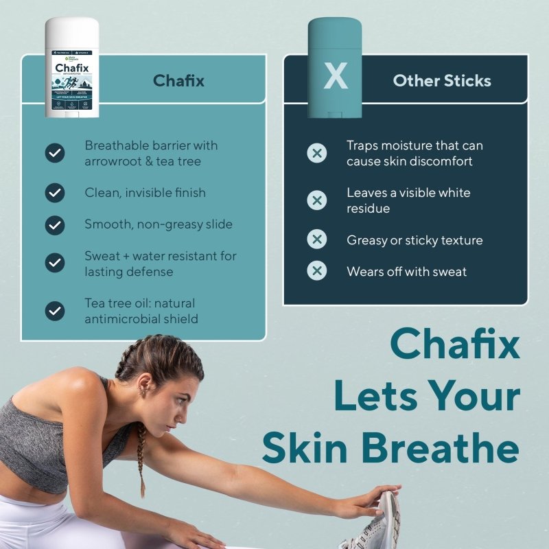 Chafix Anti-Chafing StickSkin CareMarie Originals