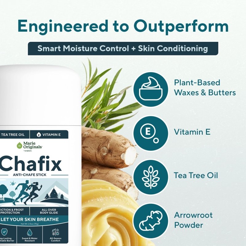 Chafix Anti-Chafing StickSkin CareMarie Originals