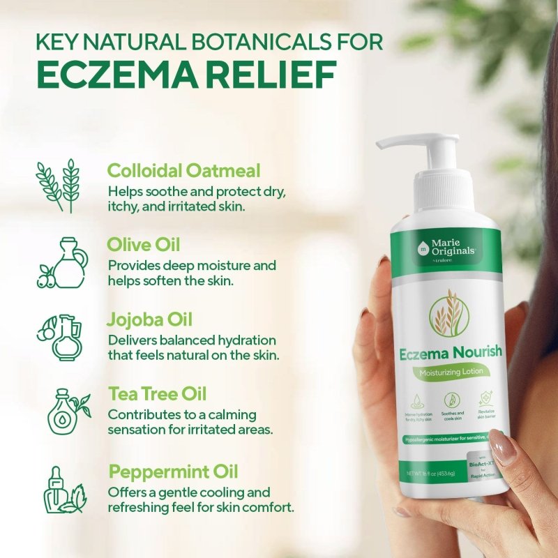 Marie Originals Eczema Nourish Moisturizing LotionMarie Originals