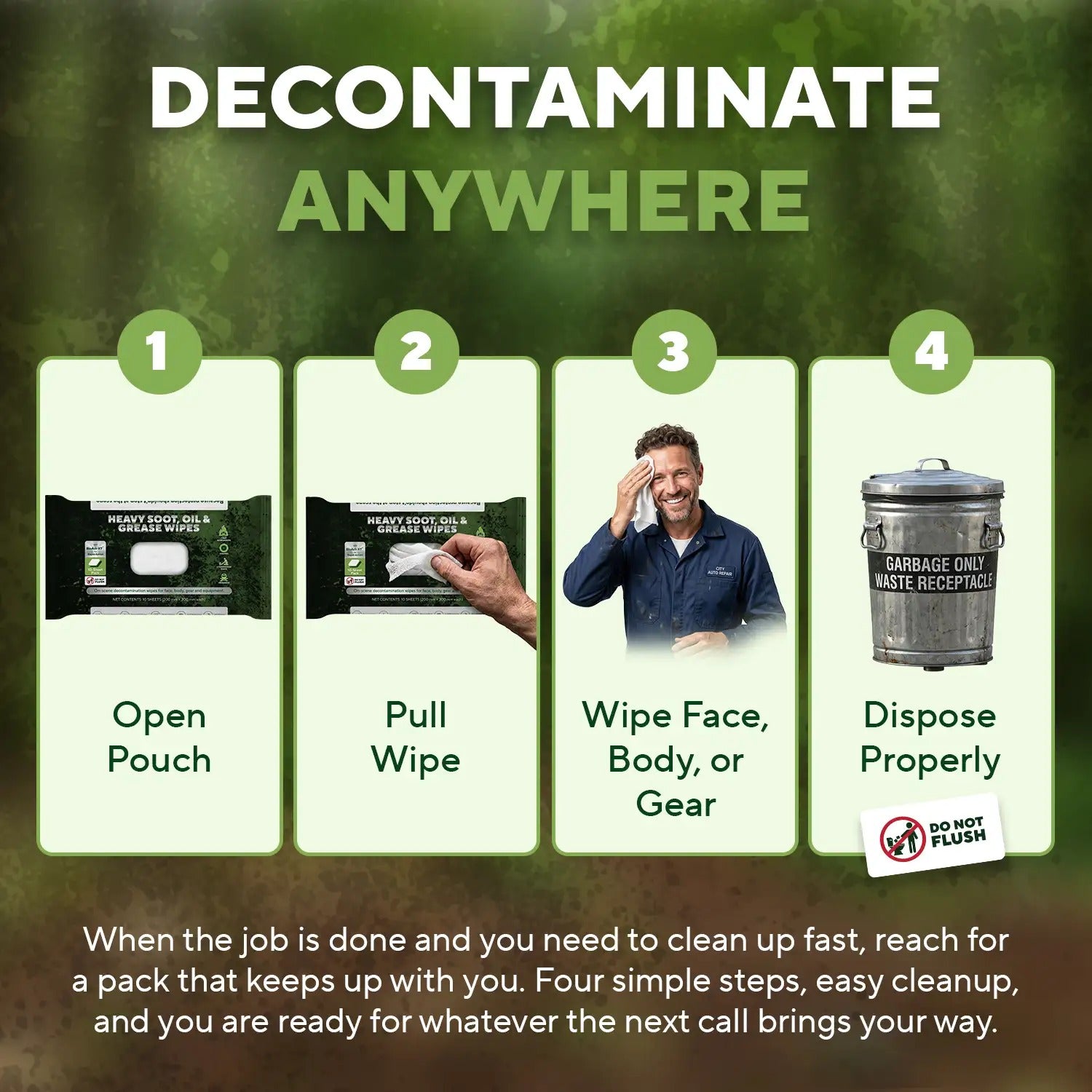 How to use in four steps: open pouch, pull wipe, wipe face body or gear, dispose properly