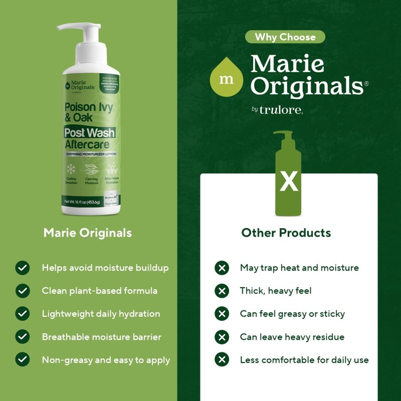 Poison Ivy & Oak Post Wash Aftercare Lotion - 16ozMarie Originals